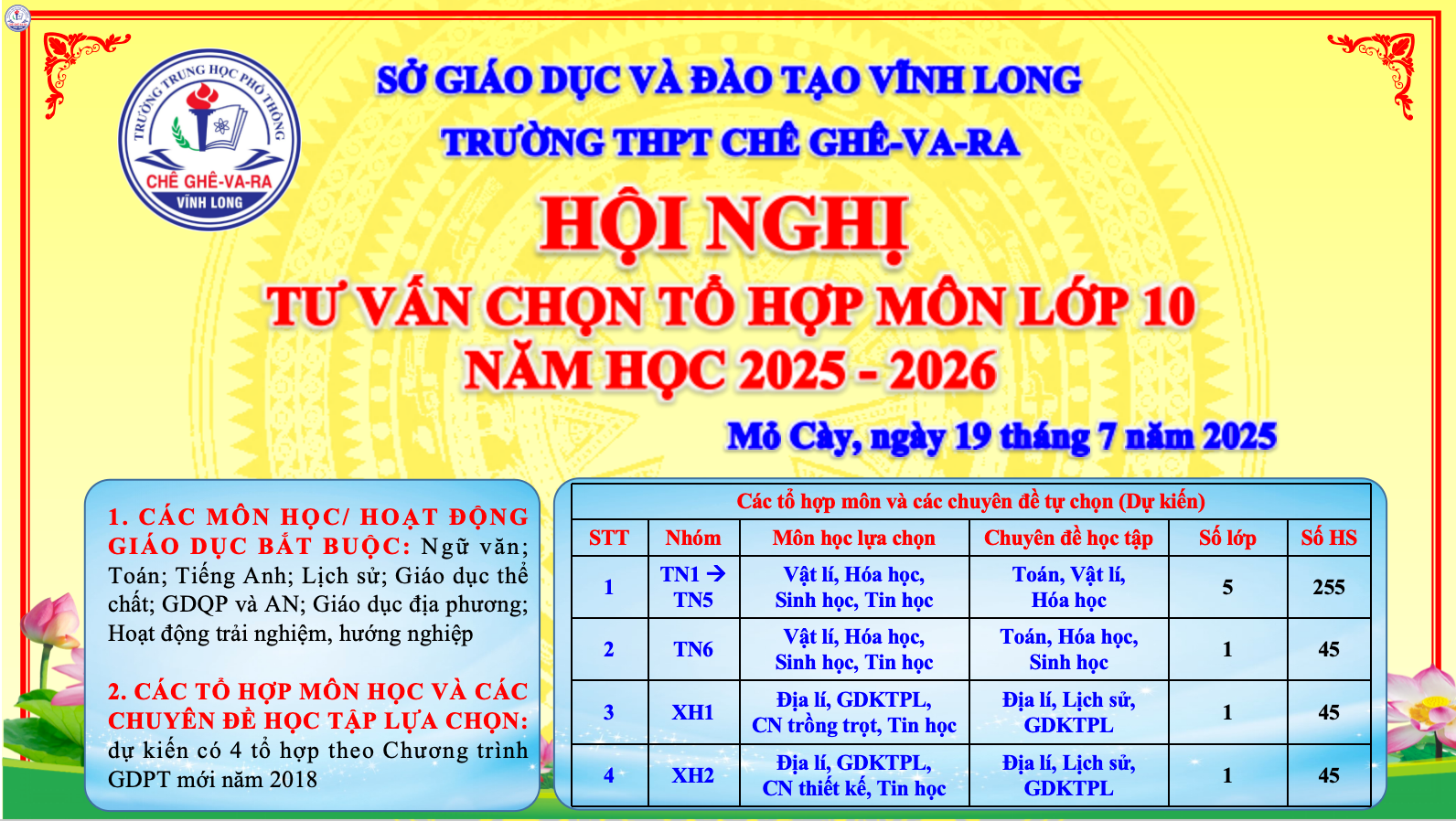 hoi nghi tu van to hop mon lop 10