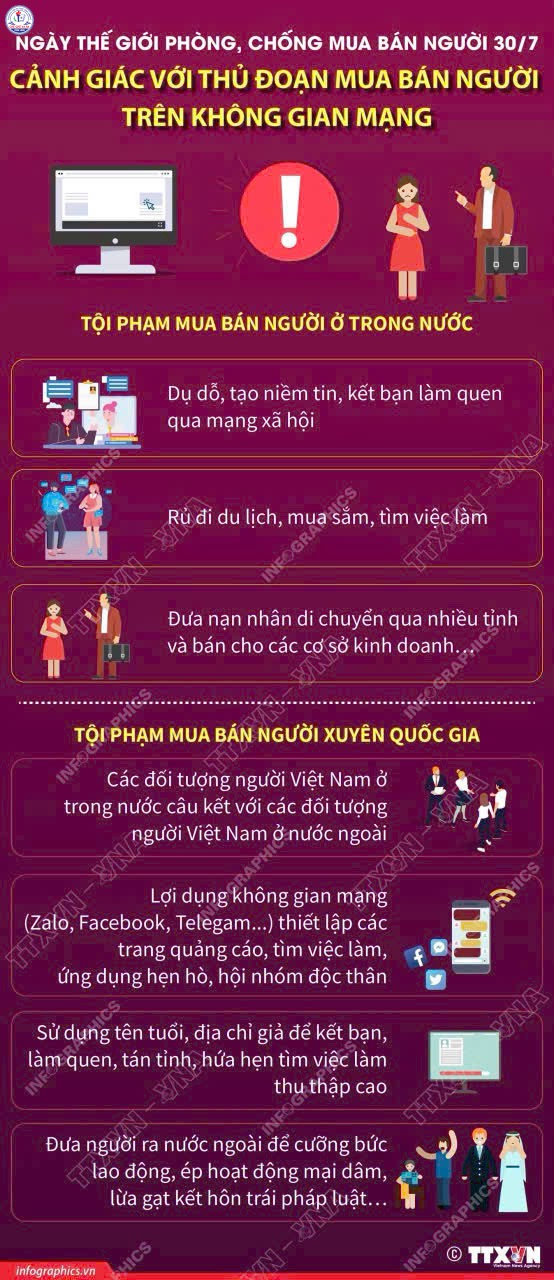 Pc nan mua ban nguoi